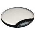 Digital Scales
